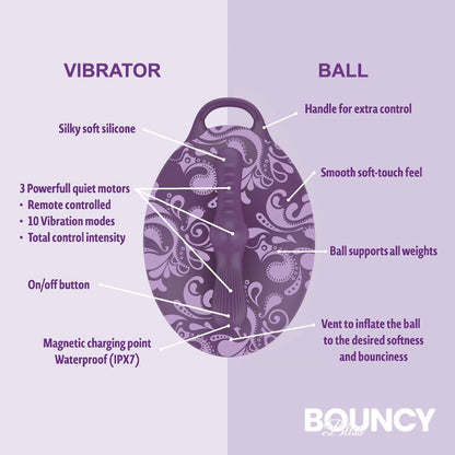 Bouncy Bliss Classic Inflatable Sit On Vibrator